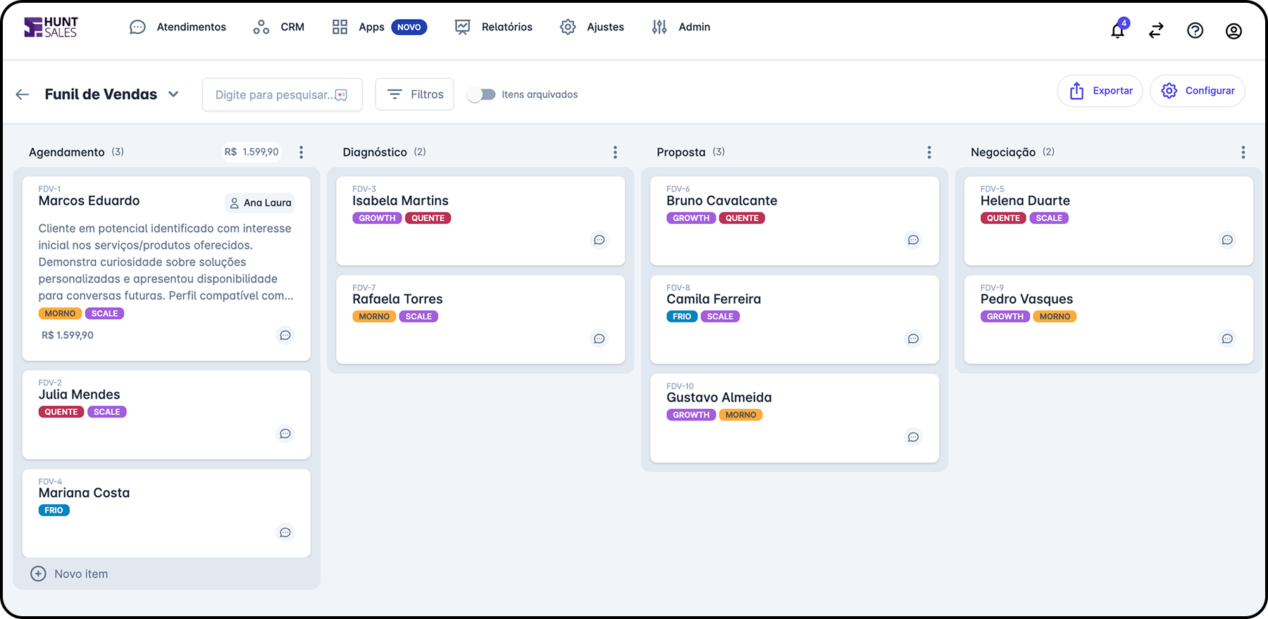 Dashboard do Hunt CRM